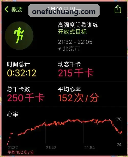 青少年足球训练基本功盘带技巧